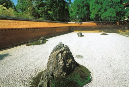 Ryoan-ji Temple - Rock Garden