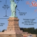 Statue of Liberty